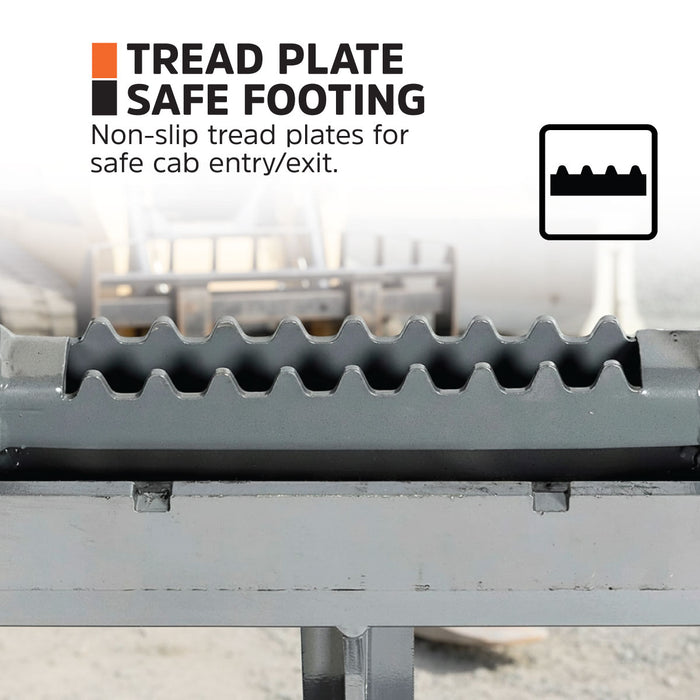 48" Pallet Fork for Skid Steer, Heavy Duty Class II Forks, 4,200 lbs Capacity and Wide Guard, TMG-SPF48