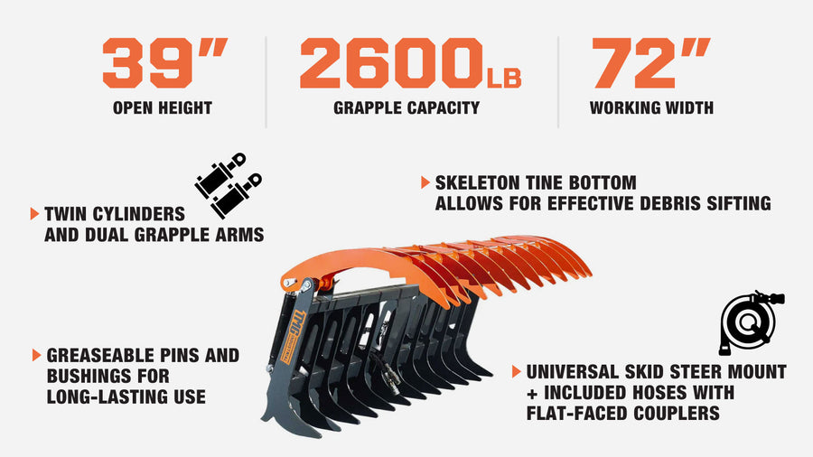 Skid Steer Skeleton Root Rake Grapple, 2600 LB Grapple Capacity, Twin Cylinders, 7" Tine Spacing, TMG-SRR72