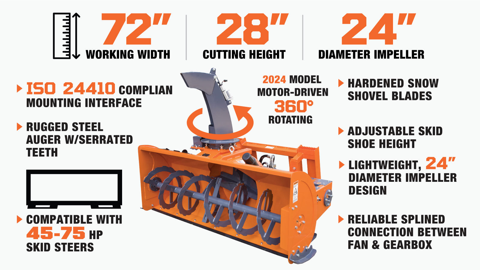 TMG Industrial 72” Skid Steer Snow Blower, 45-75 HP Loader Required, 24” Diameter Impeller, 360° Motor Driven Snow Chute, TMG-SSB72-description-image