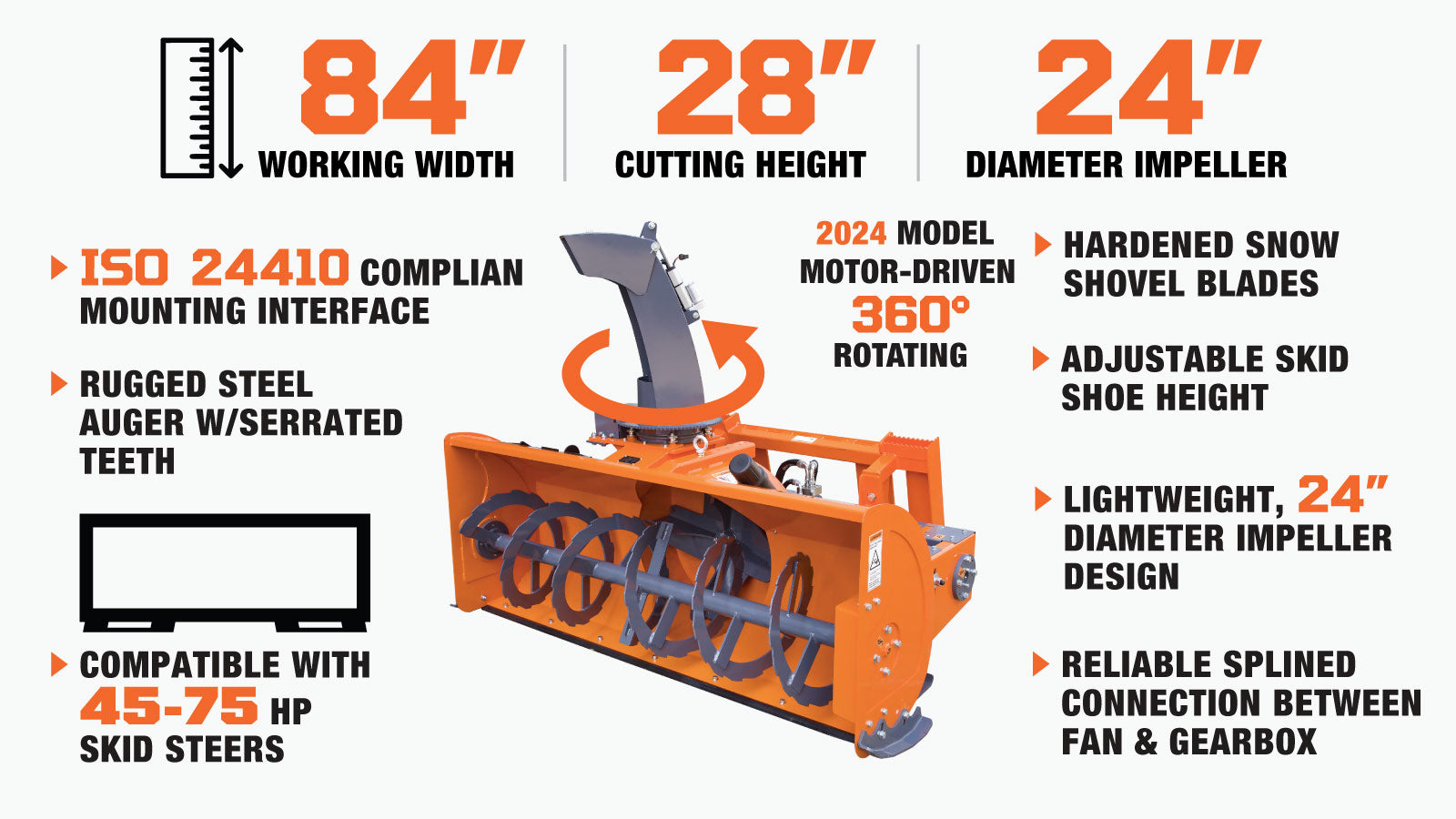 TMG Industrial 84” Skid Steer Snow Blower 45-75 HP Loader Required,  24” Diameter Impeller, 360° Motor Driven Snow Chute, TMG-SSB84-description-image