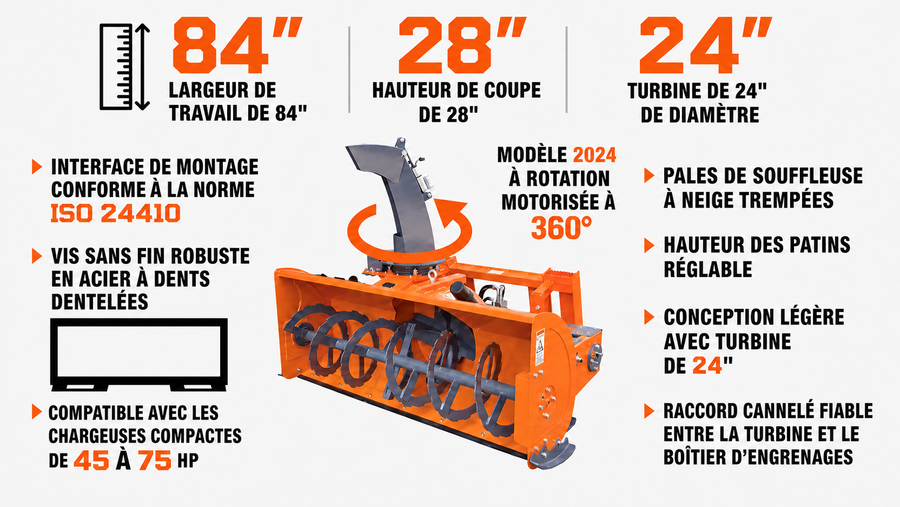 Souffleuse à neige 84 po pour mini-chargeuse, 45-75 HP requis, turbine de 24 po de diamètre, goulotte à neige motorisée à 360°, TMG-SSB84