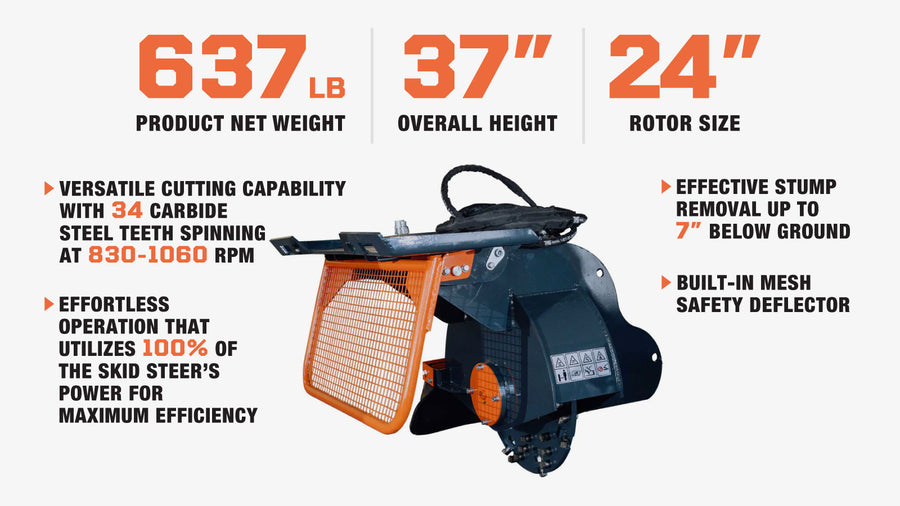 Skid Steer Stump Grinder, 24" Rotor Size, 7" Cutting Below Ground, Steel Carbide Teeth, TMG-SSG25