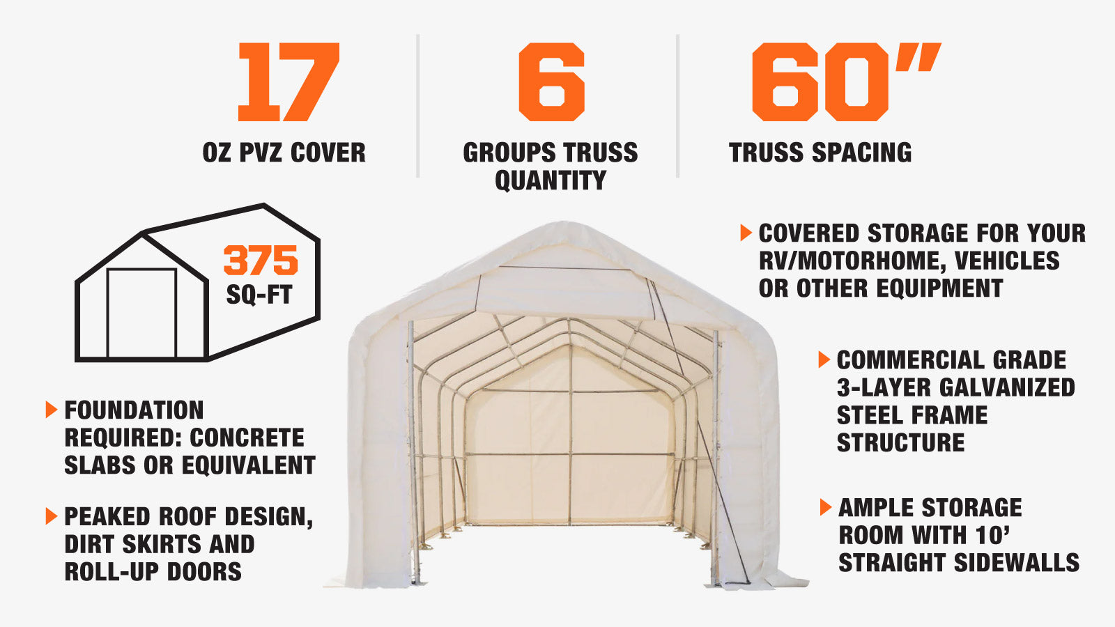 TMG Industrial 15’ x 25’ RV/Motorhome Storage Shelter, 17 oz PVC Fabric Cover, Front Roll-Up Door, Enclosed Rear Wall, 3-Layer Galvanized Steel Frame, 10’ Straight Sidewalls, TMG-ST1525-description-image