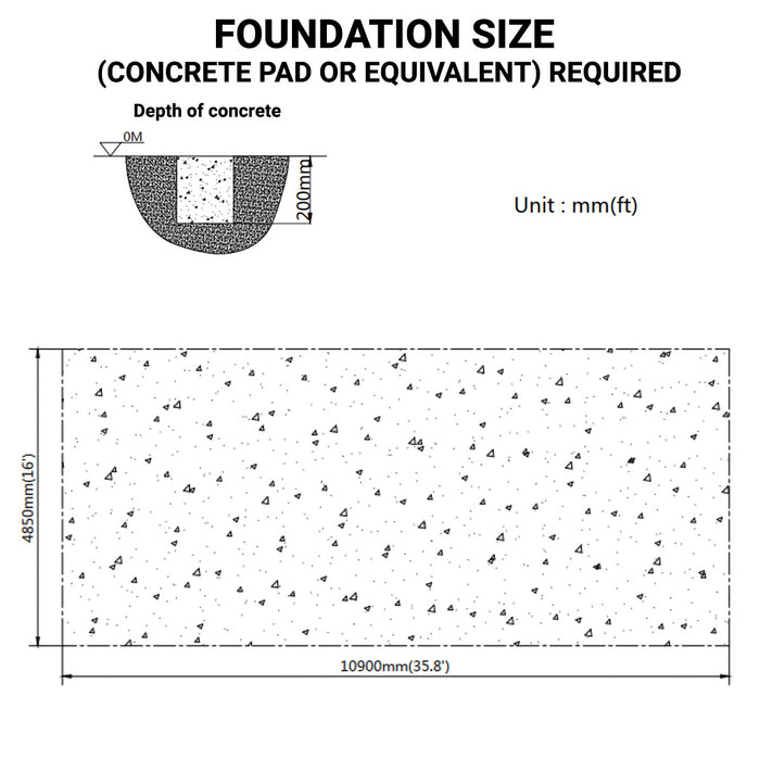 TMG Industrial 15' x 35' Abri de rangement pour camping-car/camping-car, couverture en tissu PVC 17 oz, porte avant à enroulement, paroi arrière fermée, cadre en acier galvanisé à 3 couches, parois latérales droites 10', TMG-ST1535