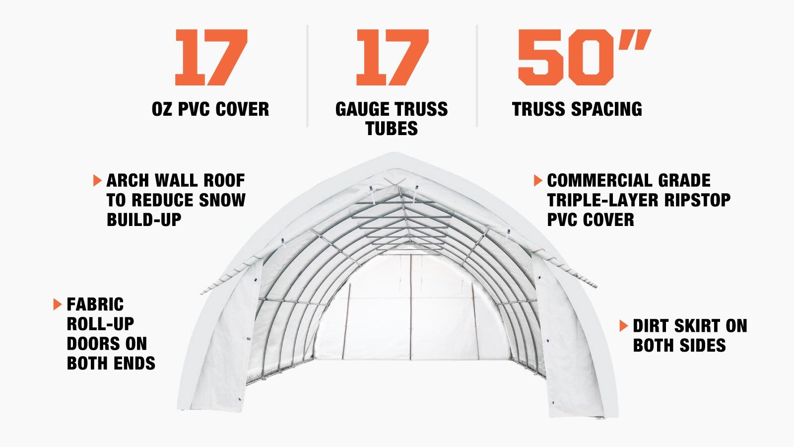 TMG Industrial 20' x 30' Arch Wall Peak Ceiling Storage Shelter with Heavy Duty 17 oz PVC Cover & Drive Through Doors, TMG-ST2031PV(Previously ST2030PV)-description-image
