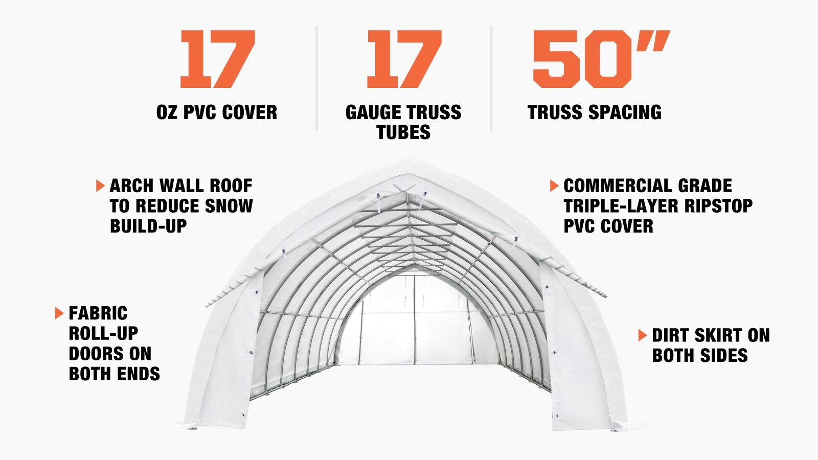 TMG Industrial TMG-ST2041PV Abri de rangement pour plafond avec plafond en arc de 20 pi x 40 pi avec couverture en PVC robuste de 17 oz et portes traversantes (Auparavant (ST2040PV)</tc>-description-image
