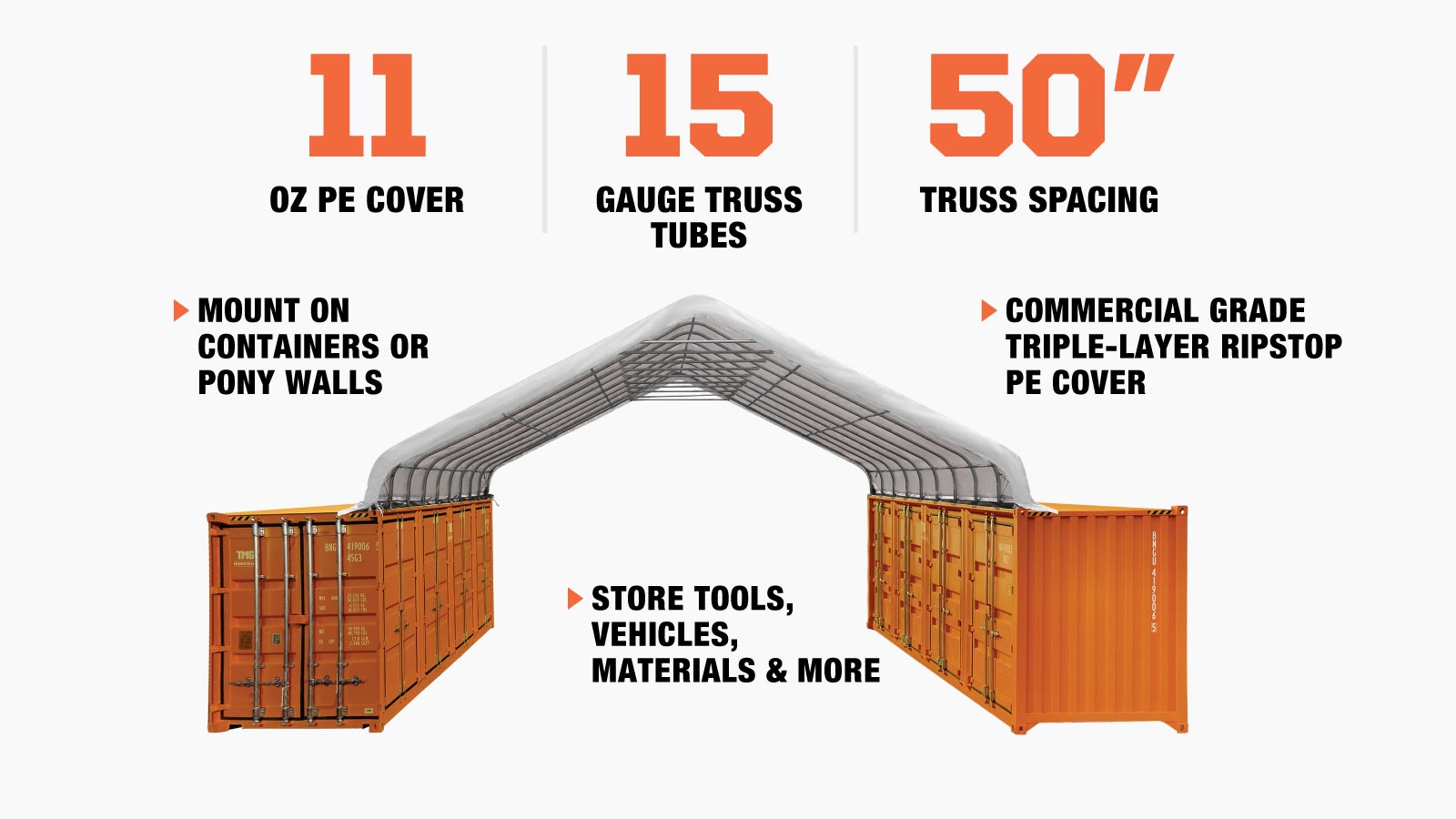 TMG Industrial 30' x 40' PE Fabric Pro Series Container Peak Roof Shelter, Fire Retardant, Water Resistant, UV Protected, TMG-ST3041CE(Previously TMG-ST3040CE)-description-image