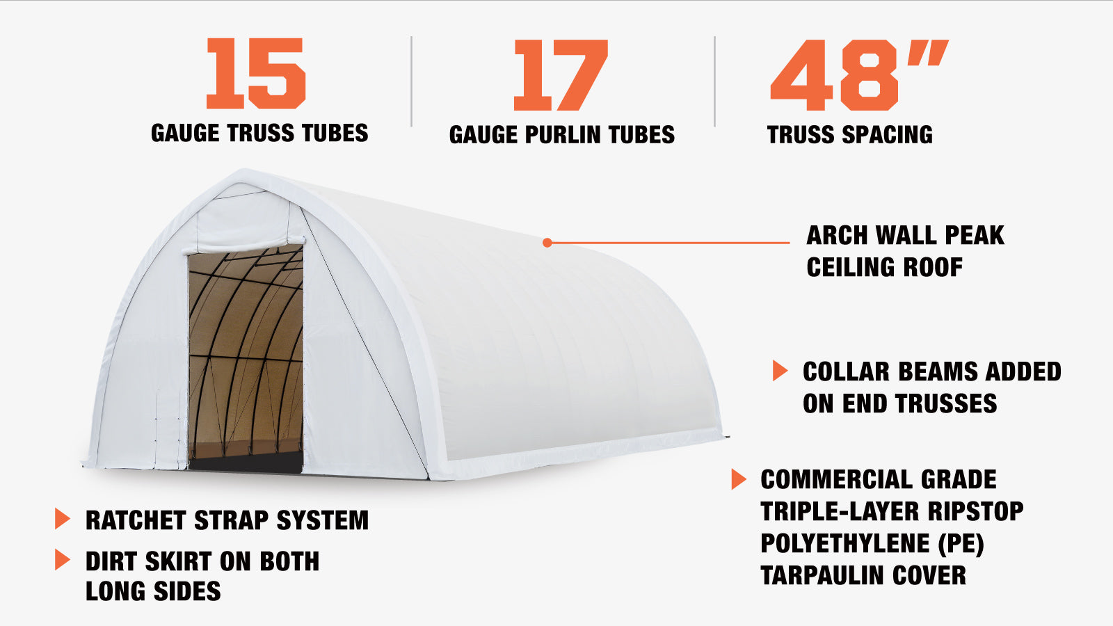 TMG-ST4061E Abri de rangement pour plafond de 40 pi x 60 pi, treillis simple, couvercle en PE de 11 oz, porte ouverte de 13 pi l x 16 pi H sur deux murs d'extrémité-description-image