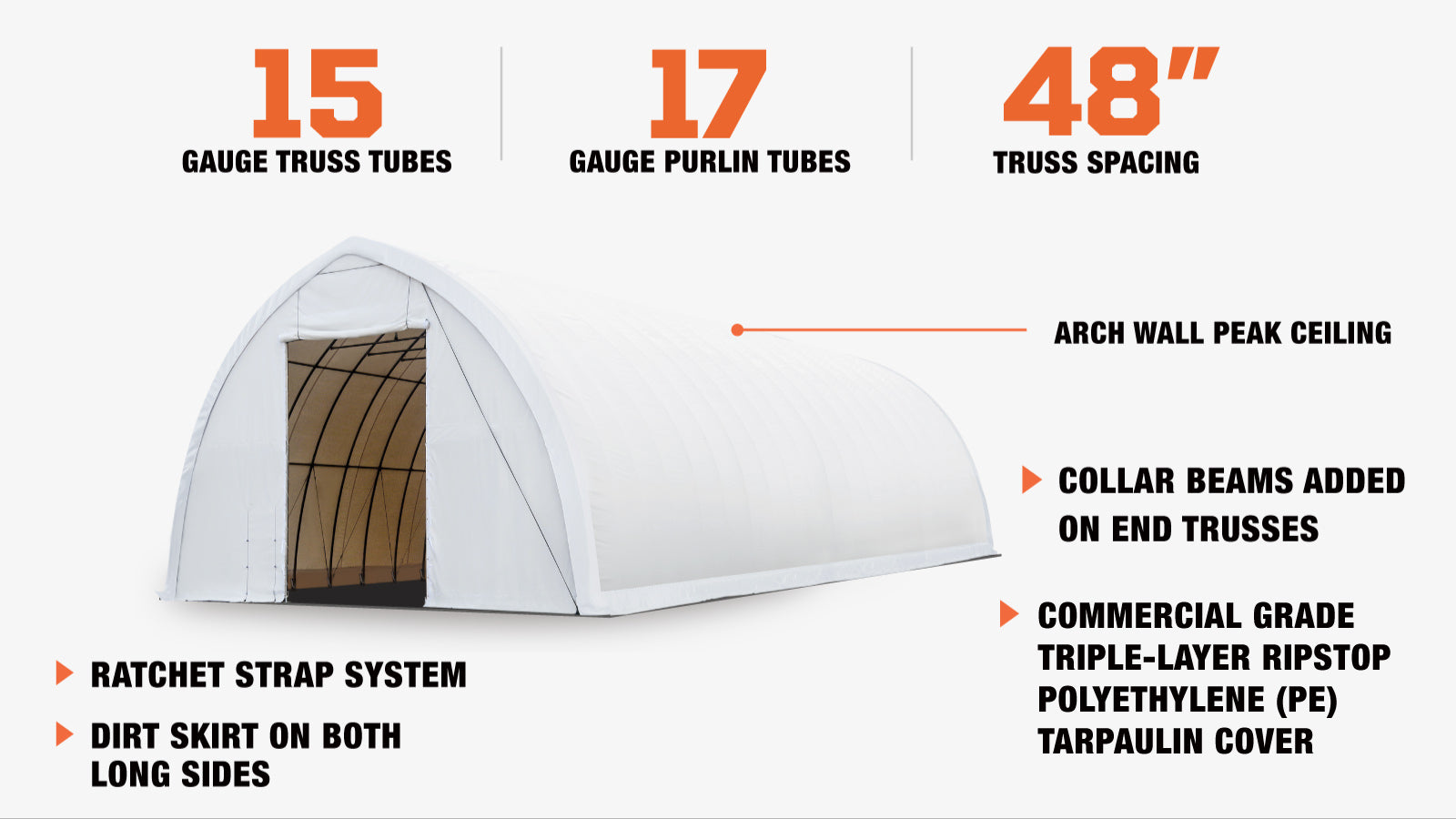 TMG-ST4081E 40' x 80' Peak Ceiling Storage Shelter, Single Truss, 11oz PE Cover, 13' W x 16' H Wide Open Door on Two End Walls-description-image