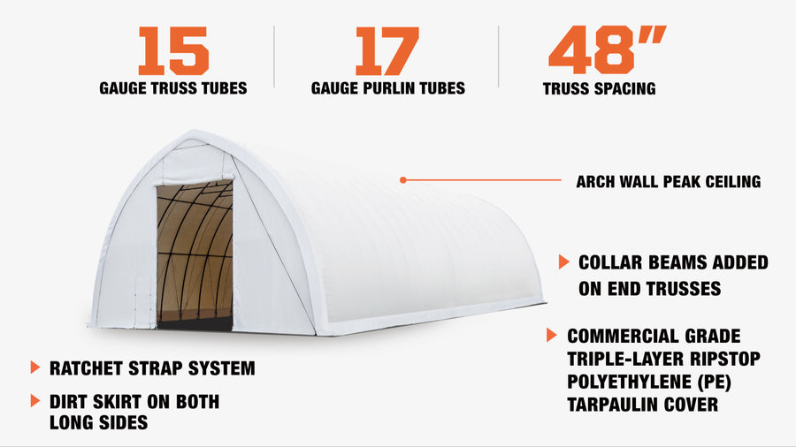 TMG-ST4081E 40' x 80' Peak Ceiling Storage Shelter, Single Truss, 11oz PE Cover, 13' W x 16' H Wide Open Door on Two End Walls (Discontinued)