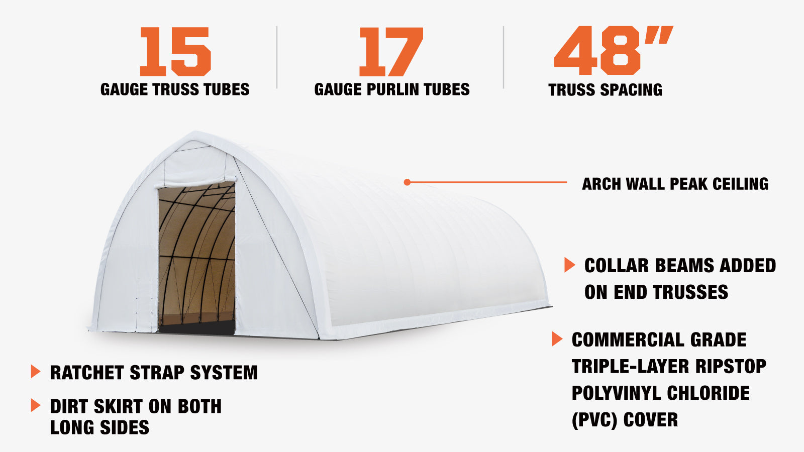 TMG-ST4081V 40' x 80' Peak Ceiling Storage Shelter, Single Truss, 17oz Commercial Grade PVC Cover, 13' Wx 16' H Wide Open Door on Two End Walls-description-image