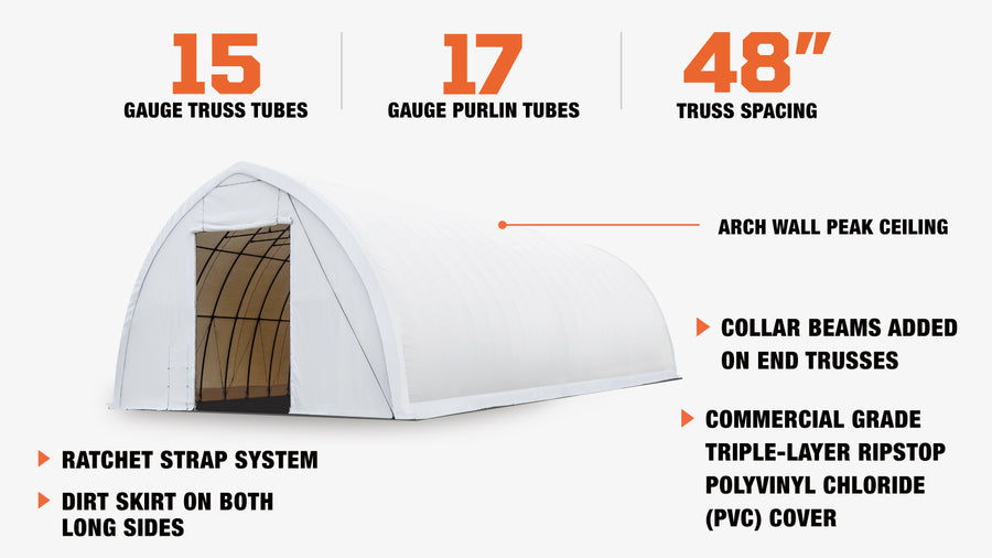 40' x 80' Peak Ceiling Storage Shelter (Discontinued – No Longer Available) TMG-ST4081V