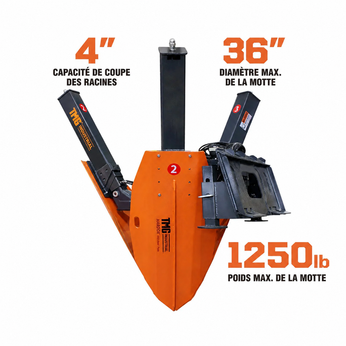 TMG-STS35 capacity (FR)