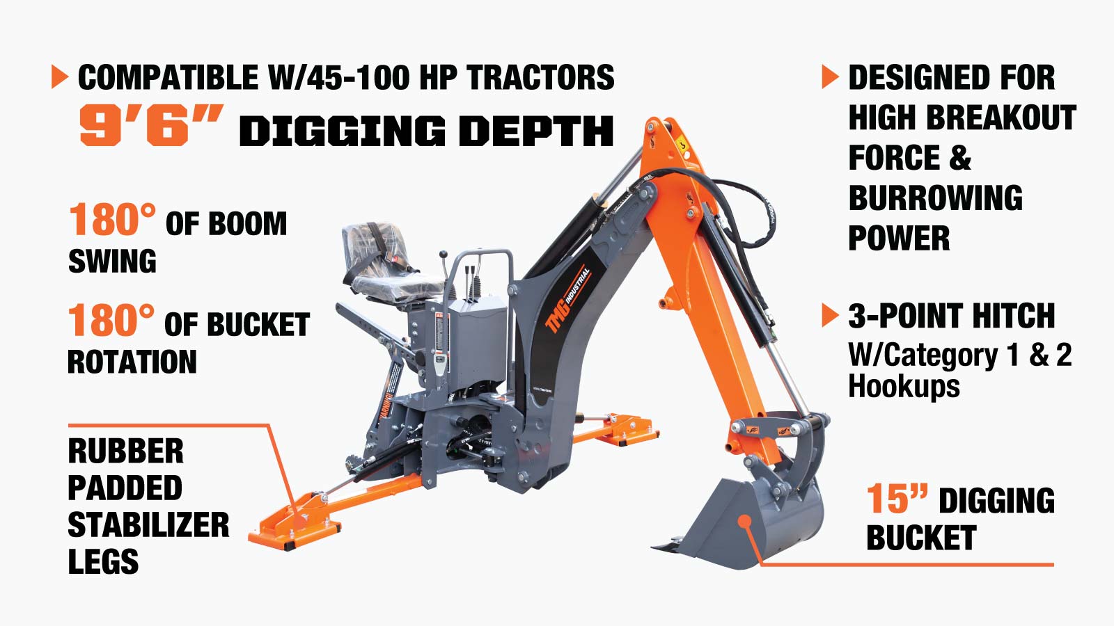 TMG Industrial 9-ft Tractor Swing Backhoe Attachment, Catégorie 1 & 2, Flèche à 180° et rotation du godet, Godet de 15