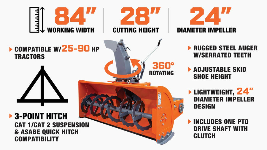 84" 3-Point Hitch Snow Blower, 25-90 HP, 24" Diameter Impeller, 360° Snow Chute, CAT 1 & CAT 2 Suspension, TMG-TBS84