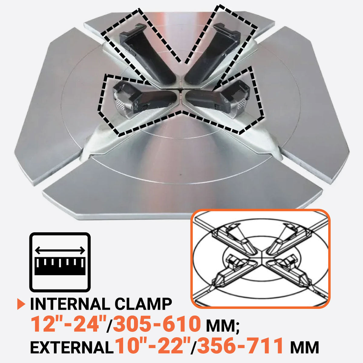 12"–24" Rim Clamping