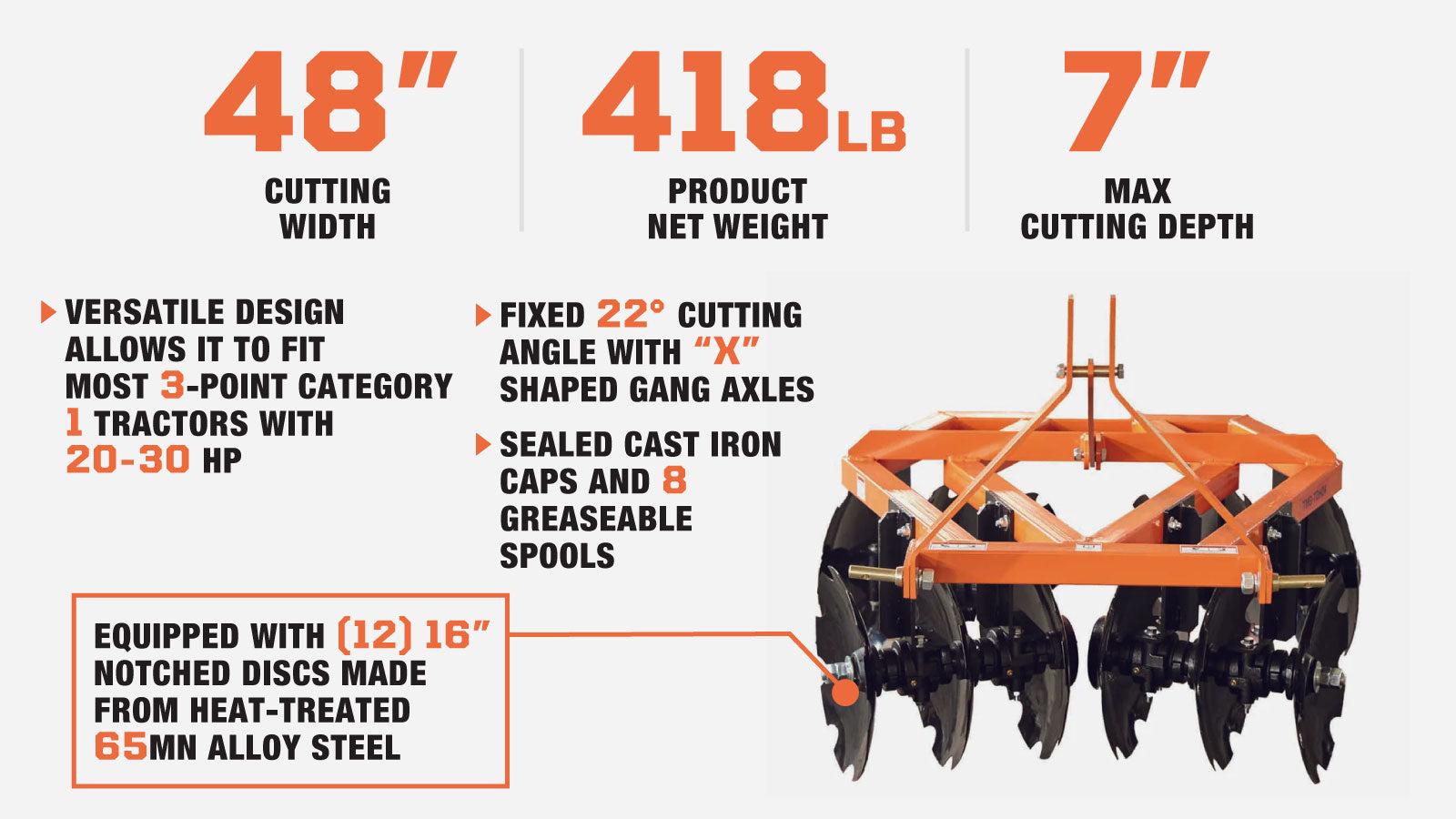 TMG Industrial 48” Notched Disc Harrow, 3-Point Hitch, Cat 1 Hook-up, 20-30 HP Tractors, TMG-TDH04-description-image