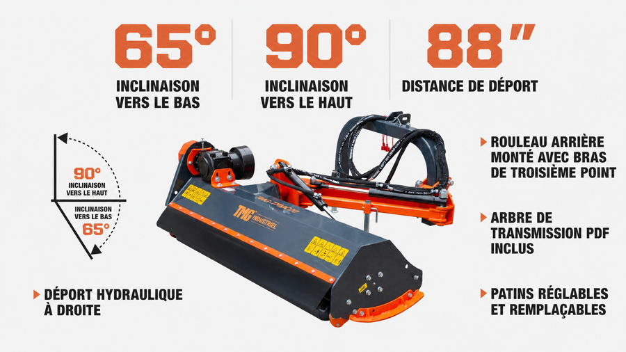 Tondeuse à fléaux TMG Industrial 70" Offset Ditch Bank avec inclinaison à 90°, tracteur 30-60 HP, attelage 3 points, arbre d'entraînement PTO, TMG-TFMO70