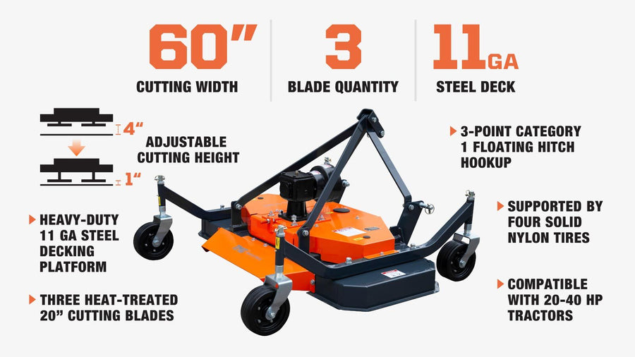 60" Tow-Behind 3-Point Hitch Finish Mower, 20-40 HP Compact Tractor, PTO Drive Shaft Included, TMG-TFN60