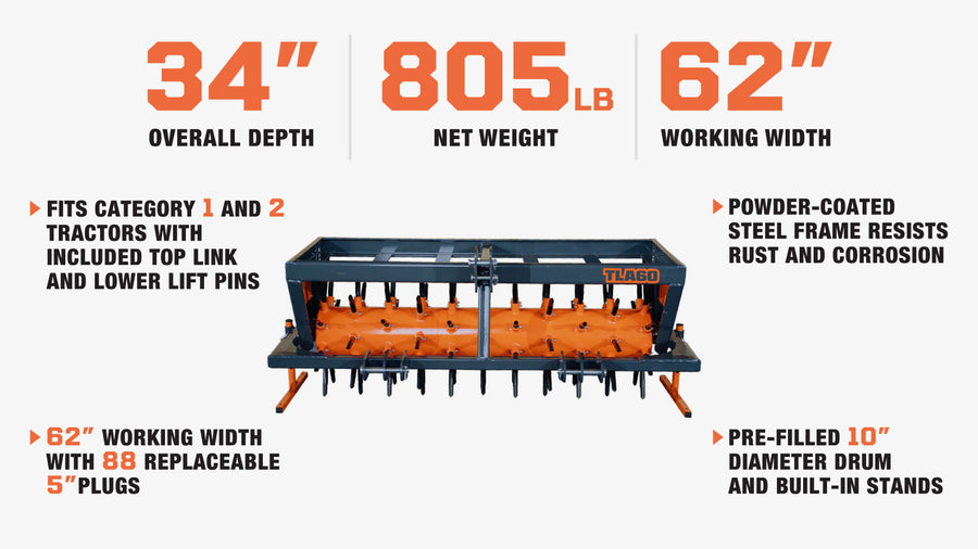 3 Point Hitch Drum Plug Aerator, 62" Working Width, Cat 1 & Cat 2 Tractors, 5" Plug Length, TMG-TLA60