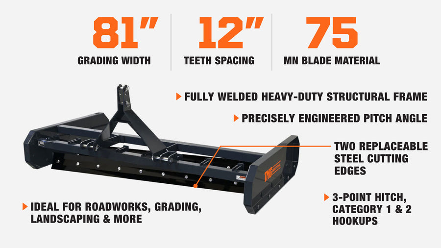 84" Tractor Land Leveler, 3-Point Hitch, 81" Grading Width, Double Edge Blades, Category 1 & 2, TMG-TLL84