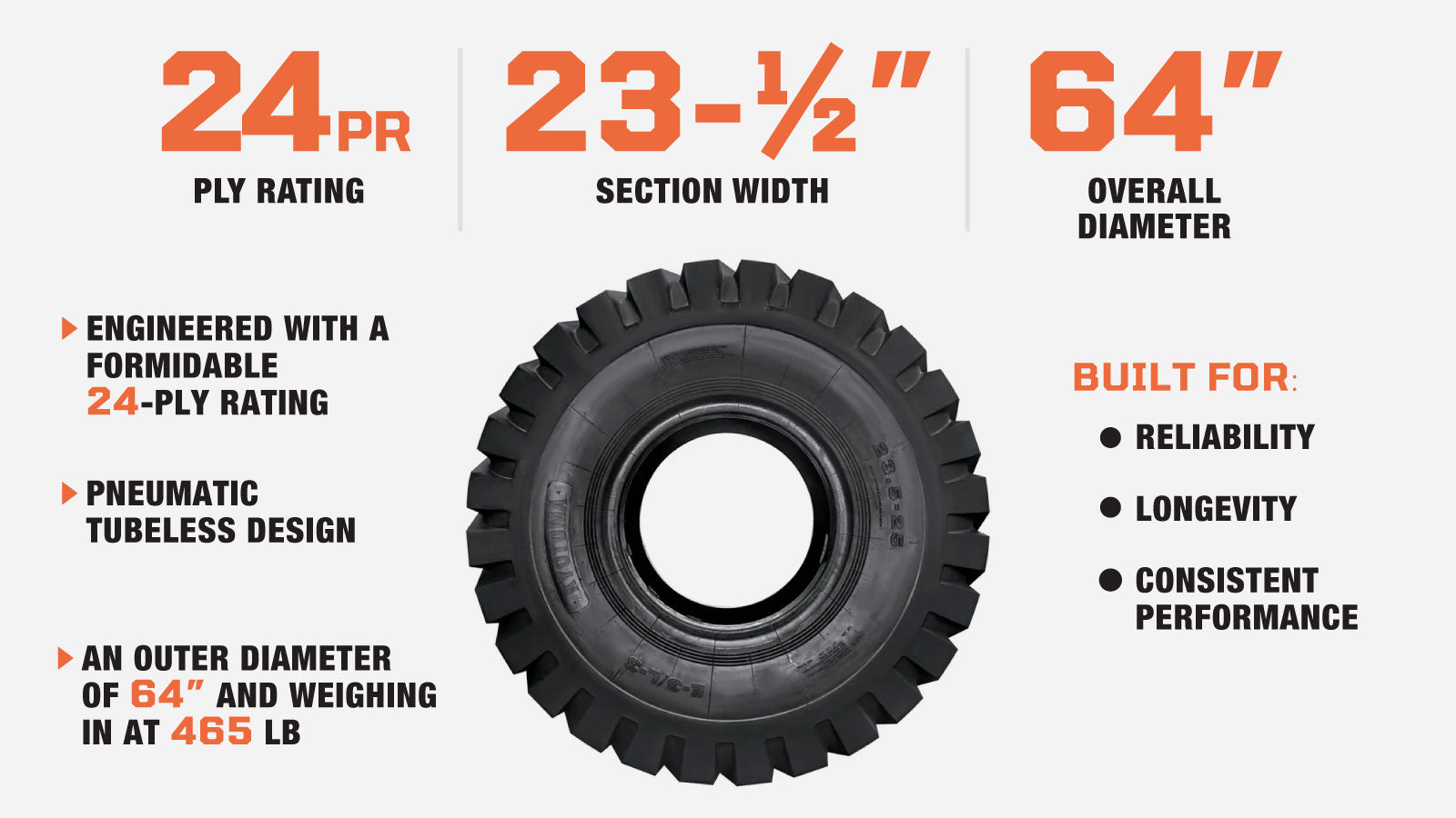 TMG Industrial 23-½” X 25” 24PR Wheel Loader Tire (E3/L3), Pneumatic Tubeless, 64” Outer Diameter, Wide Pattern Block Design, TMG-TR235-description-image