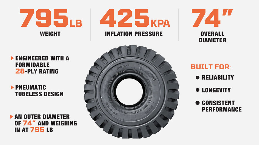 29-½" X 25" 28PR Wheel Loader Tire (E3/L3), (Discontinued – No Longer Available)
