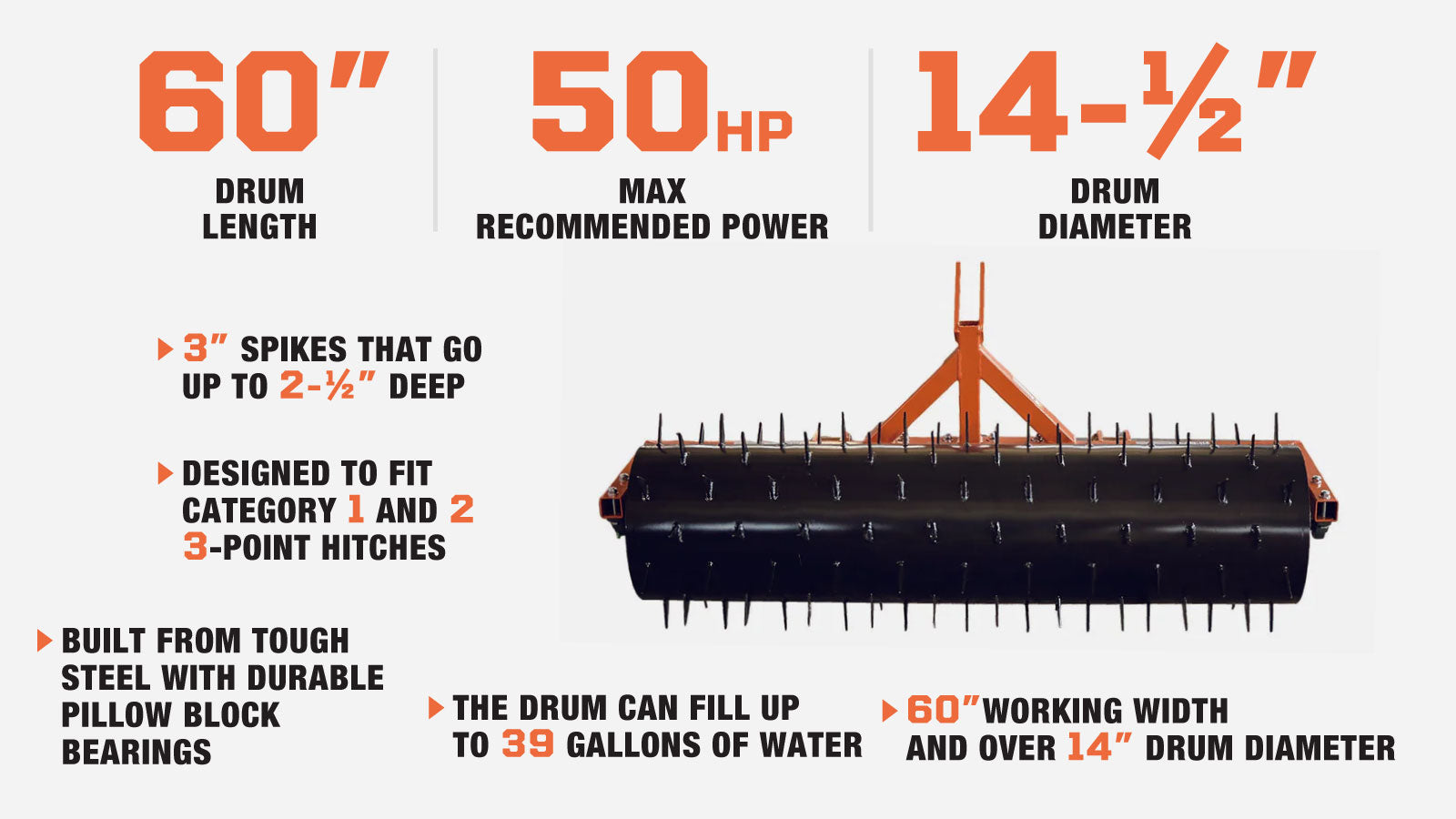 TMG Industrial 60” 3-Point Drum Spike Aerator, CAT 1 & 2 Hook-Up, 20-50 HP Tractor, TMG-TSA05-description-image
