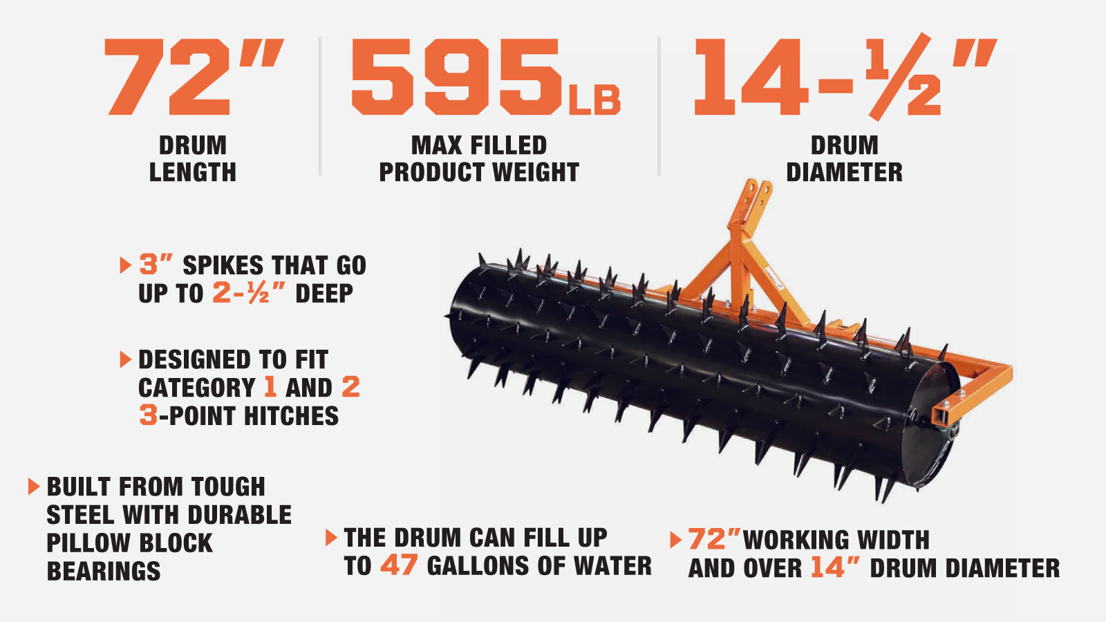 TMG Industrial 72” 3-Point Drum Spike Aerator, CAT 1 & 2 Hook-Up, 20-50 HP Tractor, TMG-TSA06-description-image