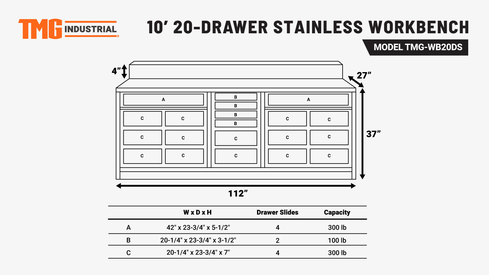 TMG Industrial Pro Series Établi de table en acier inoxydable de 10 pieds à 20 tiroirs, façades de tiroirs revêtues de poudre, tiroirs verrouillables à double glissière, cadre soudé tout-en-un, TMG-WB20DS-specifications-image
