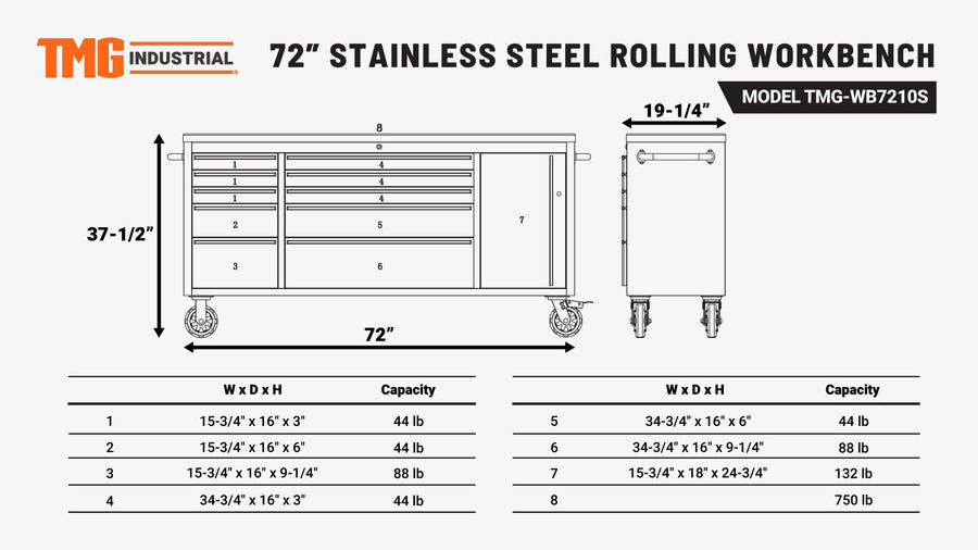72" Stainless Steel Rolling Workbench, Rubberwood Tabletop, Lockable Drawers and Cabinet, Locking Wheels, TMG-WB7210S