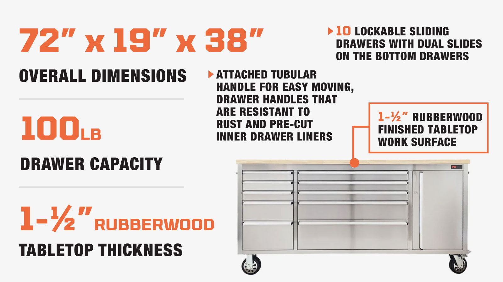 TMG Industrial 72” Stainless Steel Rolling Workbench, Rubberwood Tabletop, Lockable Drawers and Cabinet, Locking Wheels, TMG-WB7210S-description-image