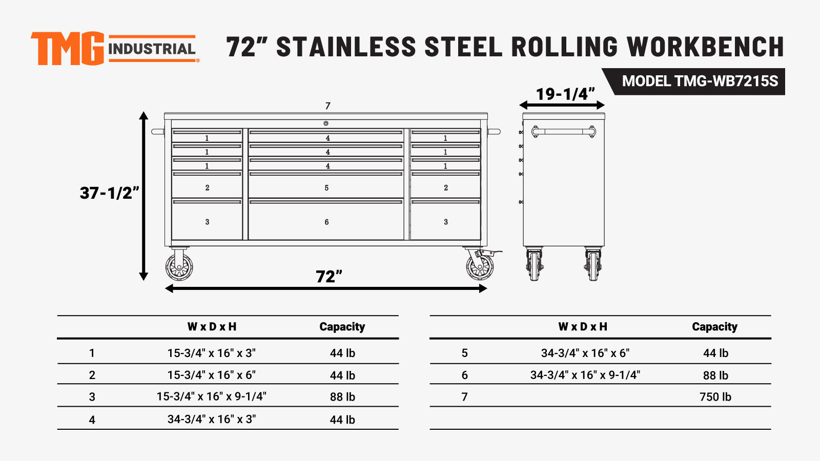 TMG Industrial 72” Stainless Steel Rolling Workbench, Rubberwood Tabletop, 15 Lockable Drawers, Locking Wheels, TMG-WB7215S-specifications-image