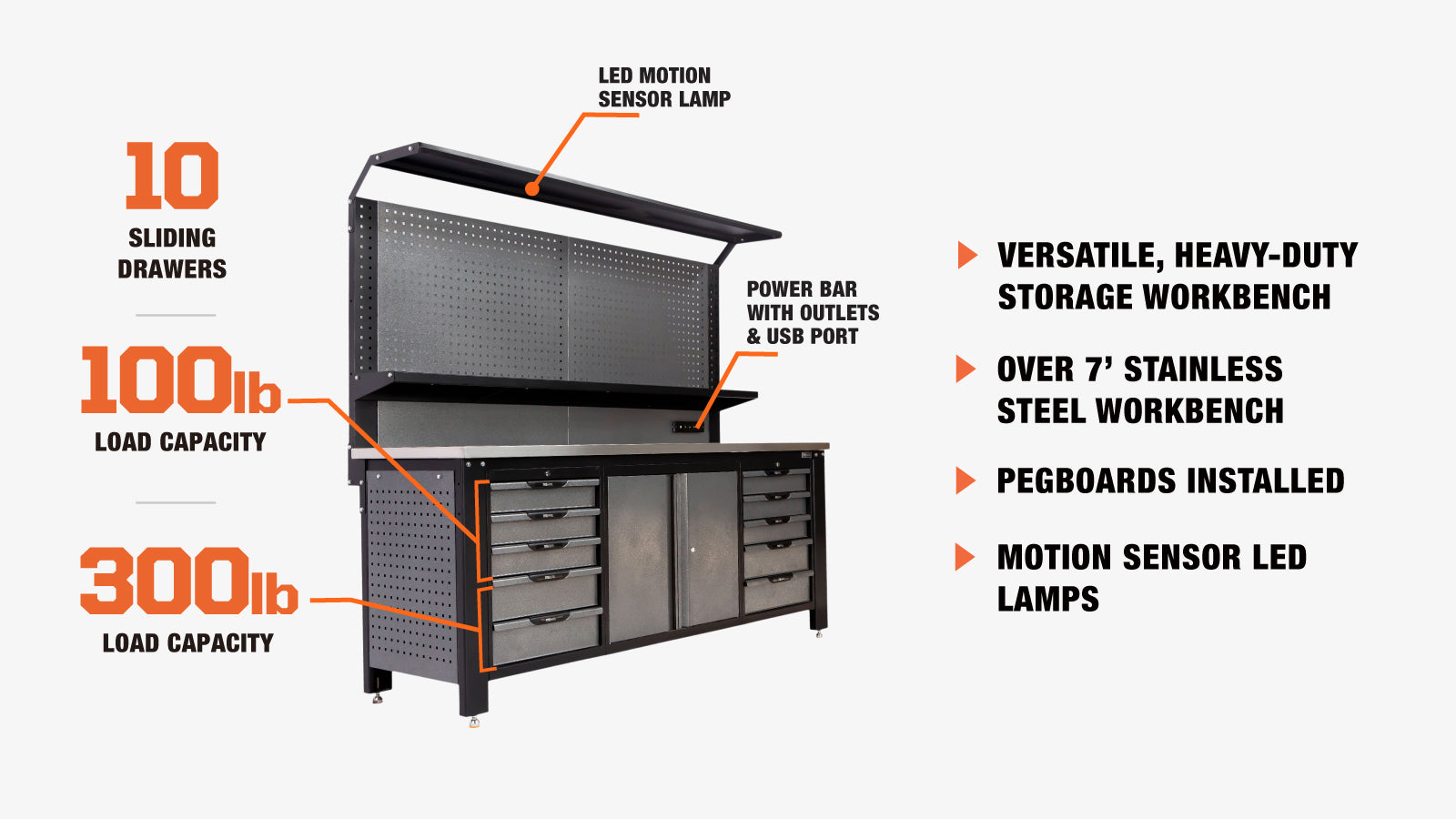 Établi de garage en acier TMG Industrial 7' Extreme Duty avec panneaux perforés, étagères réglables, prises de courant, port USB, lampes LED à mouvement magnétique, TMG-WBC07-description-image