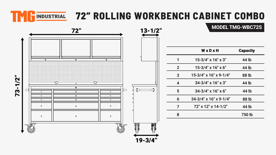 Stainless Steel 72" Rolling Workbench Cabinet Combo, 15 Lockable Drawers, Wall-Mounted Cabinets, Pegboard, Adjustable Shelving, TMG-WBC72S