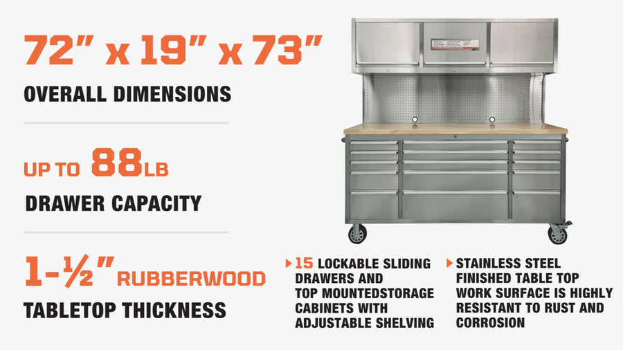 Stainless Steel 72" Rolling Workbench Cabinet Combo, 15 Lockable Drawers, Wall-Mounted Cabinets, Pegboard, Adjustable Shelving, TMG-WBC72S
