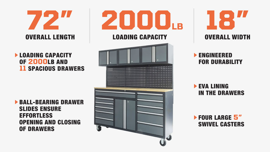TMG Heavy Series™ 72" 11-Drawer Workstation Cabinet Combo with Pegboard, 1" Wood Benchtop, TMG-WBC73