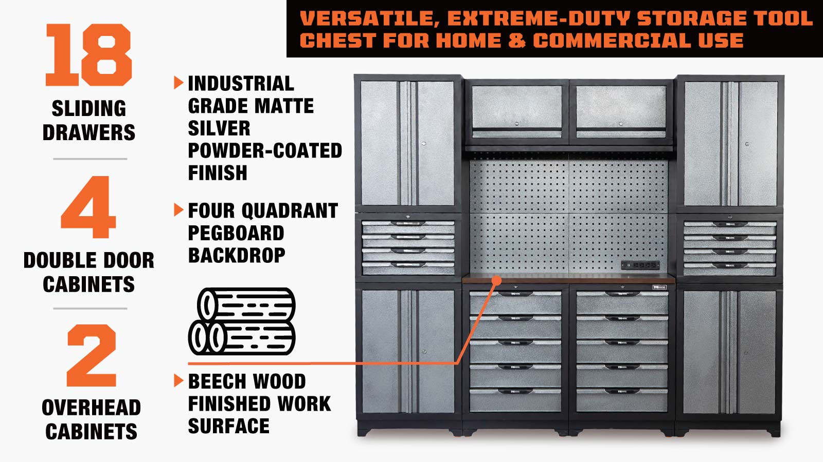 TMG Industrial 8’ Extreme-Duty Steel Garage Tool Chest w/Pegboard, 18 Drawers and Multi Cabinets, TMG-WBM08-description-image