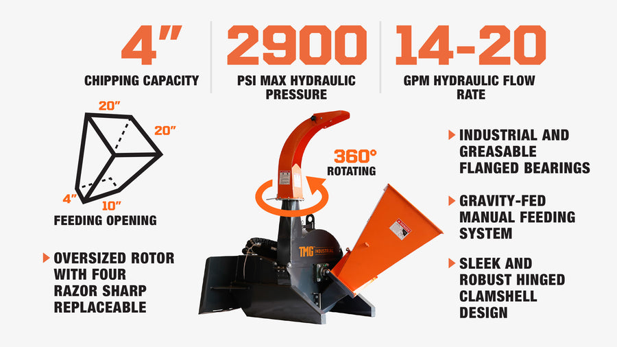4" Skid Steer Wood Chipper, Gravity-Fed, Universal Skid Steer Mount, TMG-WC42S