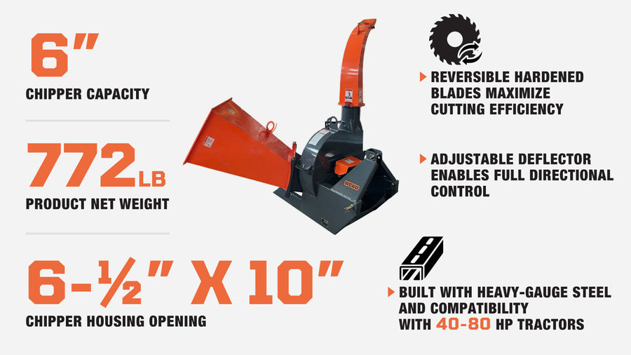 6" 3-Point Hitch Wood Chipper, Reversible/Hardened Blades, 360° Swiveling Chute, 40-80 HP Tractors, (Discontinued – No Longer Available) TMG-WC60