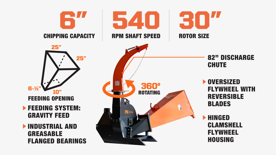 6" 3-Point Hitch Wood Chipper, Reversible/Hardened Blades, 360° Swiveling Chute, TMG-WC65(Previously TMG-WC62)
