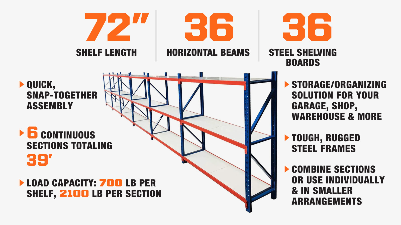 TMG Industrial 39’ Metal Garage/Workshop Storage Shelves, Heavy-Duty Steel Frames, 700 lb Shelf Capacity, Shop Organization, TMG-WH39-description-image