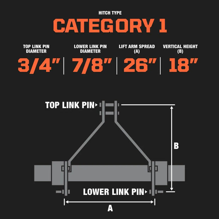 Hydraulic Offset & Tilt
