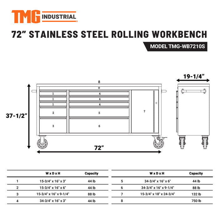 TMG Industrial 72” Stainless Steel Rolling Workbench, Rubberwood Tabletop, Lockable Drawers and Cabinet, Locking Wheels, TMG-WB7210S