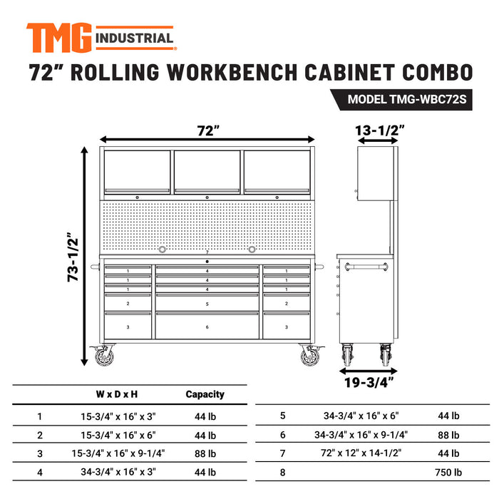 TMG Industrial Steel 72" Rolling Workbench Cabinet Combo, 15 tiroirs verrouillables, armoires murales, panneau perforé, étagères réglables, TMG-WBC72S